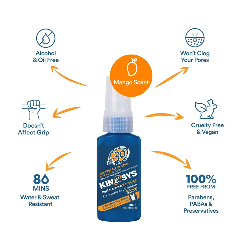 KINeSYS Spray Sunscreen Mango Scent (30mL)